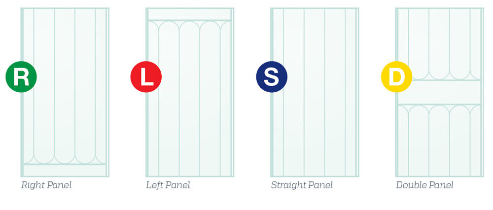 Warmboard-S Panel Types